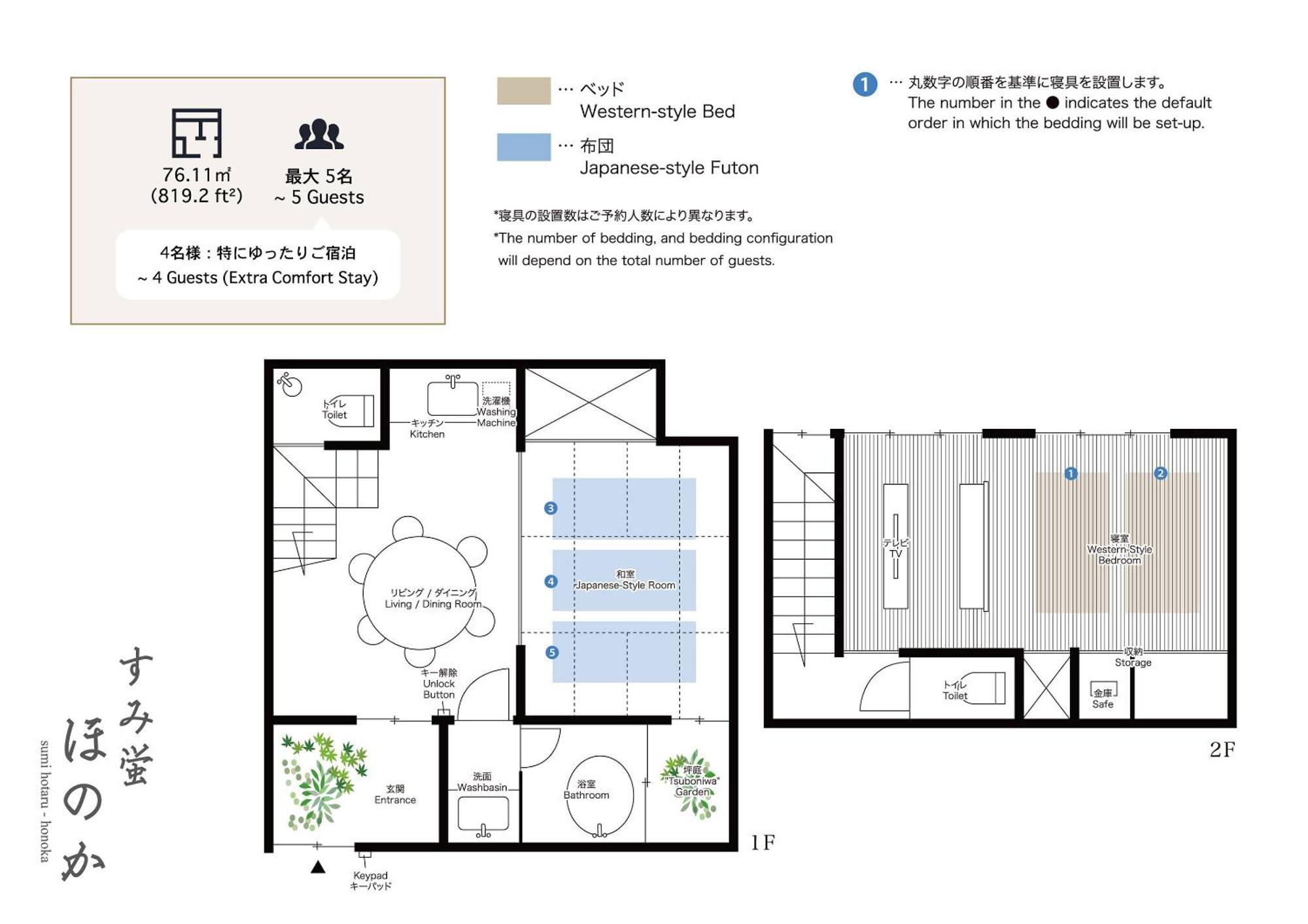 Sumihotaru Honoka Machiya House Villa Kyoto Exteriör bild